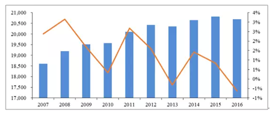 圖片關鍵詞 圖片關鍵詞