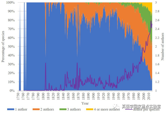 圖片關鍵詞 圖片